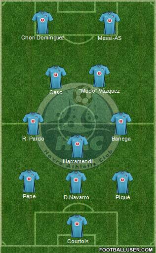 Havre Athletic Club Formation 2012