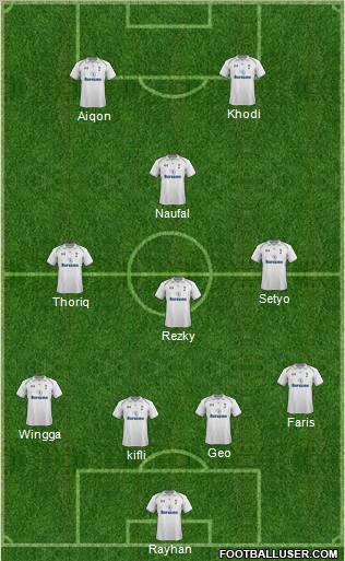Tottenham Hotspur Formation 2012