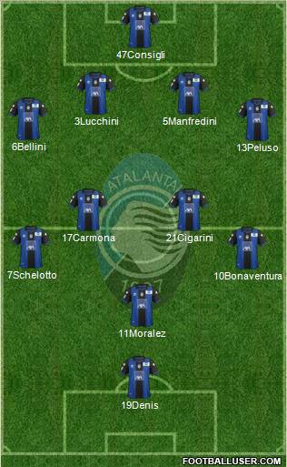 Atalanta Formation 2012