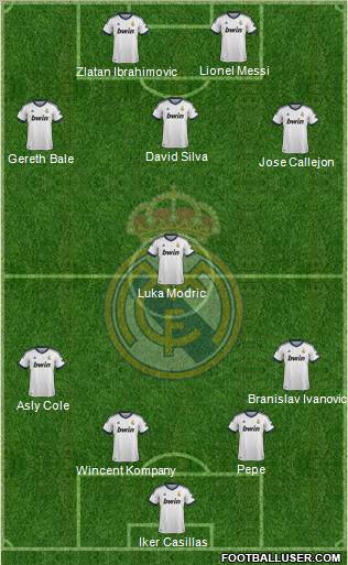 Real Madrid C.F. Formation 2012