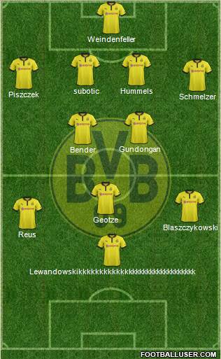 Borussia Dortmund Formation 2012