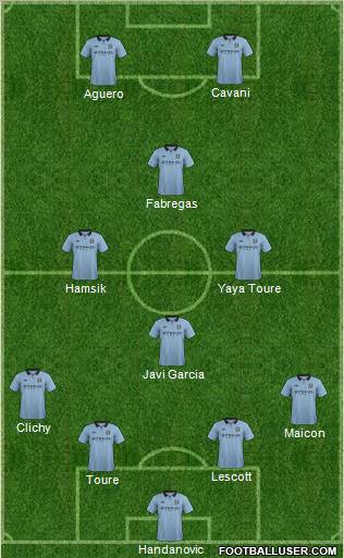 Manchester City Formation 2012