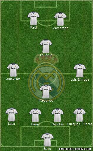 Real Madrid C.F. Formation 2012