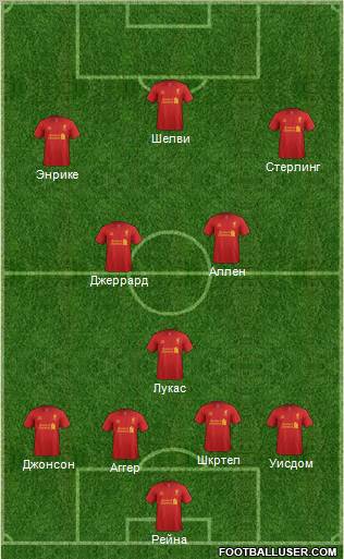 Liverpool Formation 2012