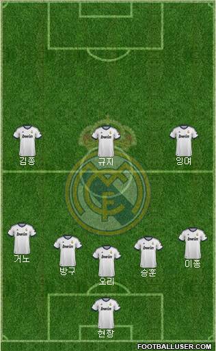 Real Madrid C.F. Formation 2012