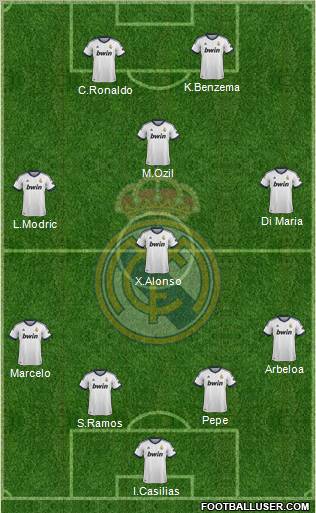 Real Madrid C.F. Formation 2012