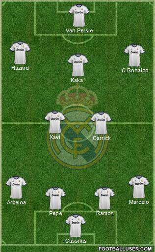 Real Madrid C.F. Formation 2012