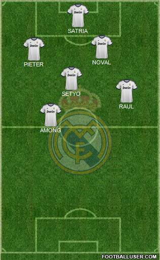 R. Madrid Castilla Formation 2012
