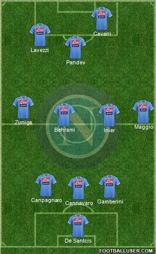 Napoli Formation 2012