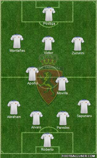 R. Zaragoza S.A.D. Formation 2012