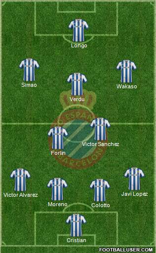 R.C.D. Espanyol de Barcelona S.A.D. Formation 2012