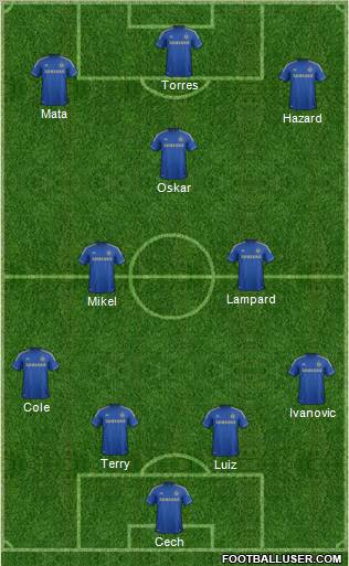 Chelsea Formation 2012