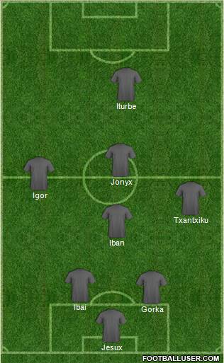 Swansea City Formation 2012