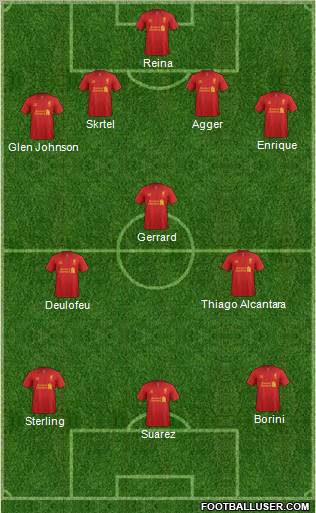 Liverpool Formation 2012