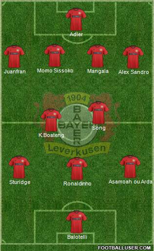 Bayer 04 Leverkusen Formation 2012