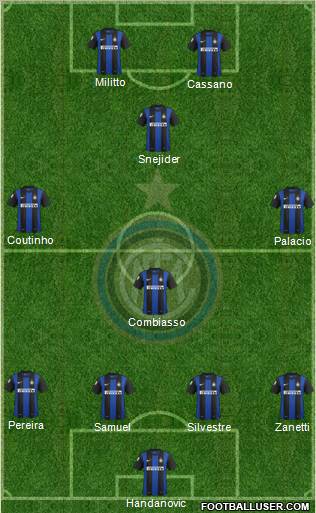F.C. Internazionale Formation 2012