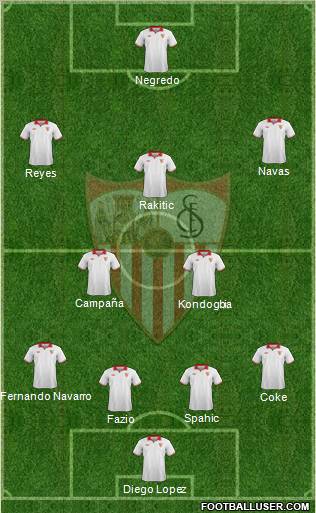 Sevilla F.C., S.A.D. Formation 2012