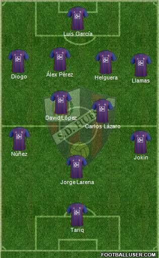 S.D. Huesca Formation 2012