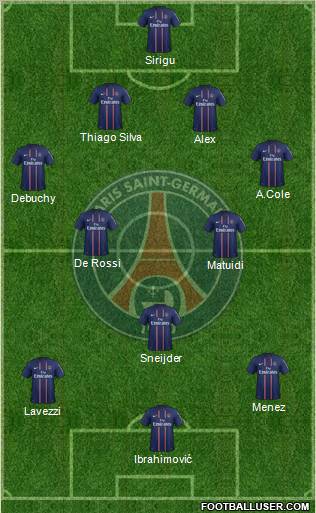 Paris Saint-Germain Formation 2012