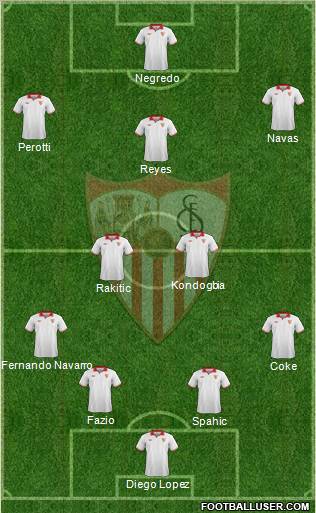 Sevilla F.C., S.A.D. Formation 2012