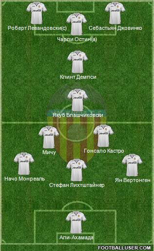 Valencia C.F., S.A.D. Formation 2012