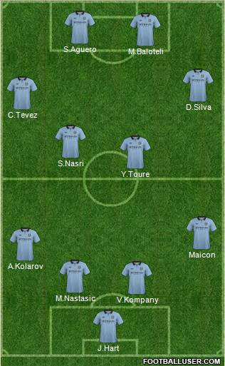 Manchester City Formation 2012