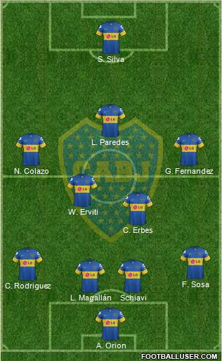 Boca Juniors Formation 2012