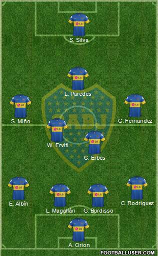 Boca Juniors Formation 2012