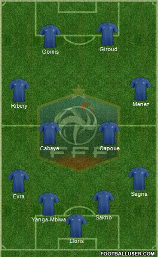 France Formation 2012