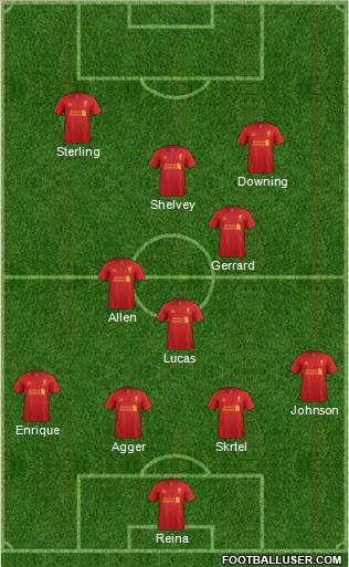 Liverpool Formation 2012