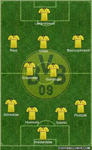 Borussia Dortmund Formation 2012