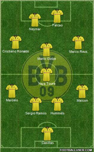 Borussia Dortmund Formation 2012