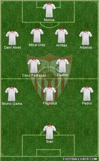 Sevilla F.C., S.A.D. Formation 2012