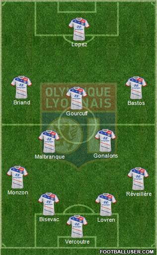 Olympique Lyonnais Formation 2012