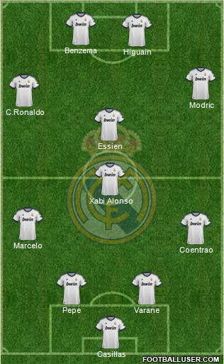 Real Madrid C.F. Formation 2012