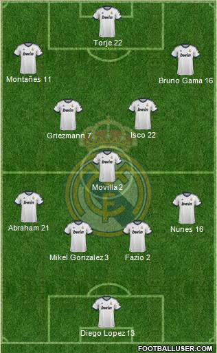 Real Madrid C.F. Formation 2012