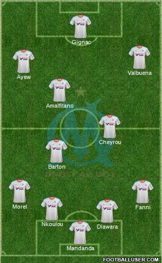 Olympique de Marseille Formation 2012