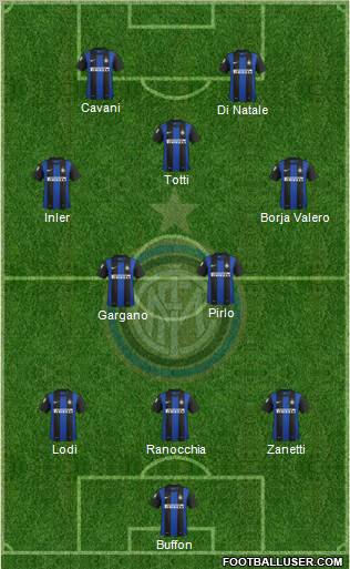 F.C. Internazionale Formation 2012