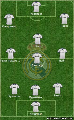 Real Madrid C.F. Formation 2012