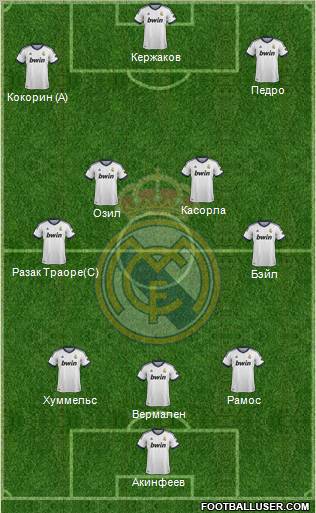 Real Madrid C.F. Formation 2012