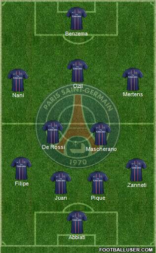 Paris Saint-Germain Formation 2012