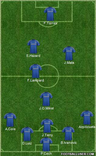 Chelsea Formation 2012