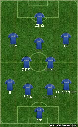 Chelsea Formation 2012