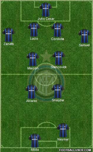 F.C. Internazionale Formation 2012
