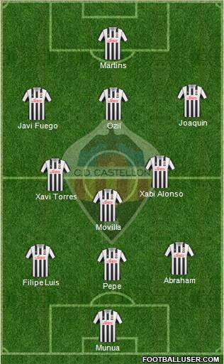 C.D. Castellón S.A.D. Formation 2012