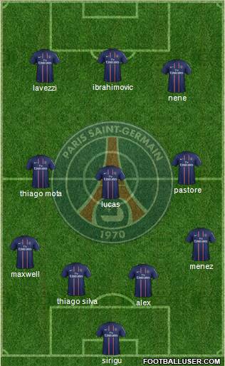 Paris Saint-Germain Formation 2012