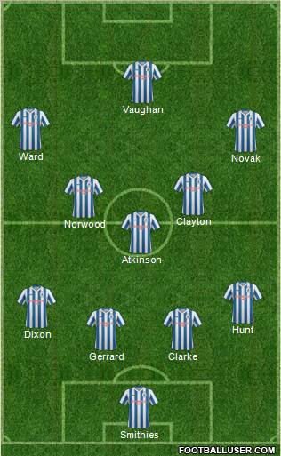 Huddersfield Town Formation 2012