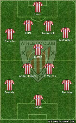 Athletic Club Formation 2012