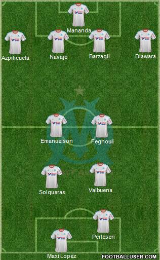 Olympique de Marseille Formation 2012
