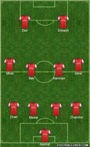 Arsenal Formation 2012